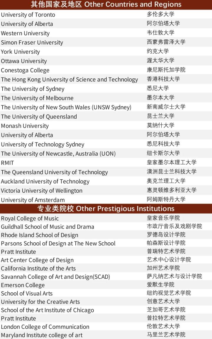 国际特色双语学校,打造高端国际化双语学校