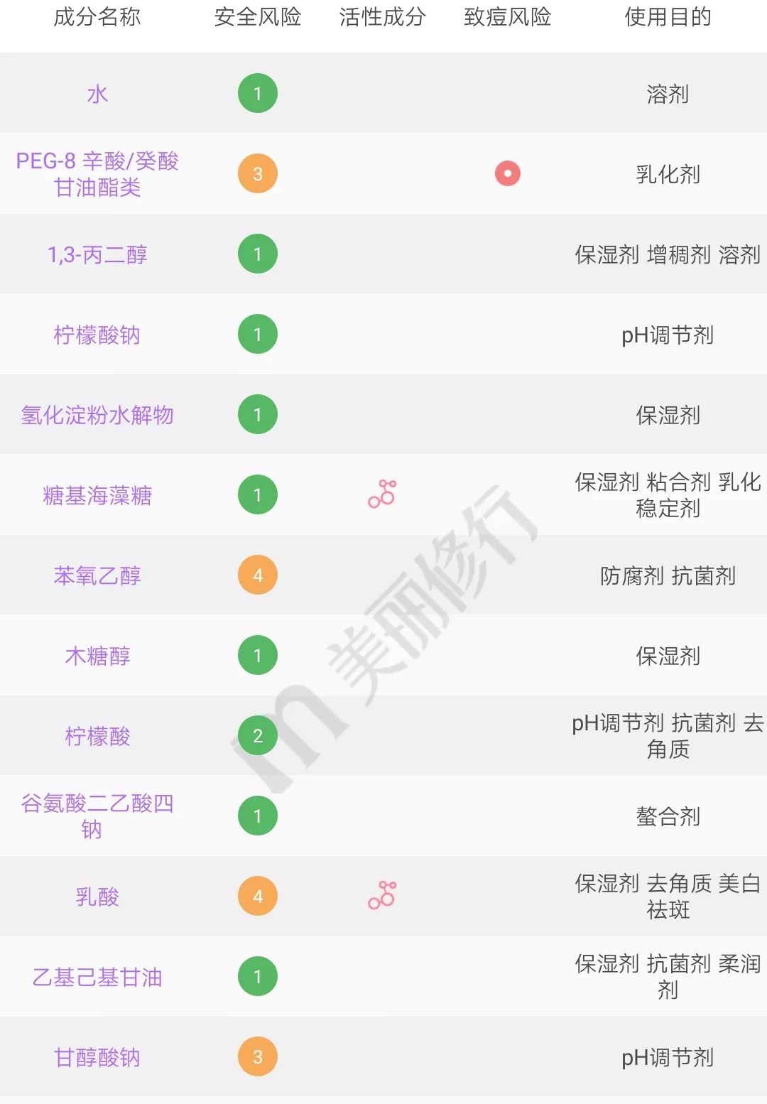 李佳琦跟张柏芝,李佳琦和张柏芝