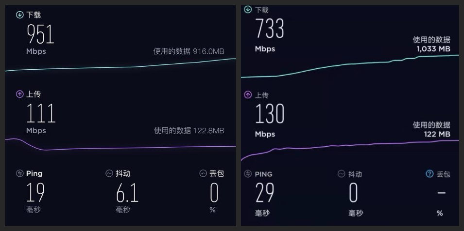 买5g手机还是华为5g随身wifi,华为5g对比中兴5g随身wifi