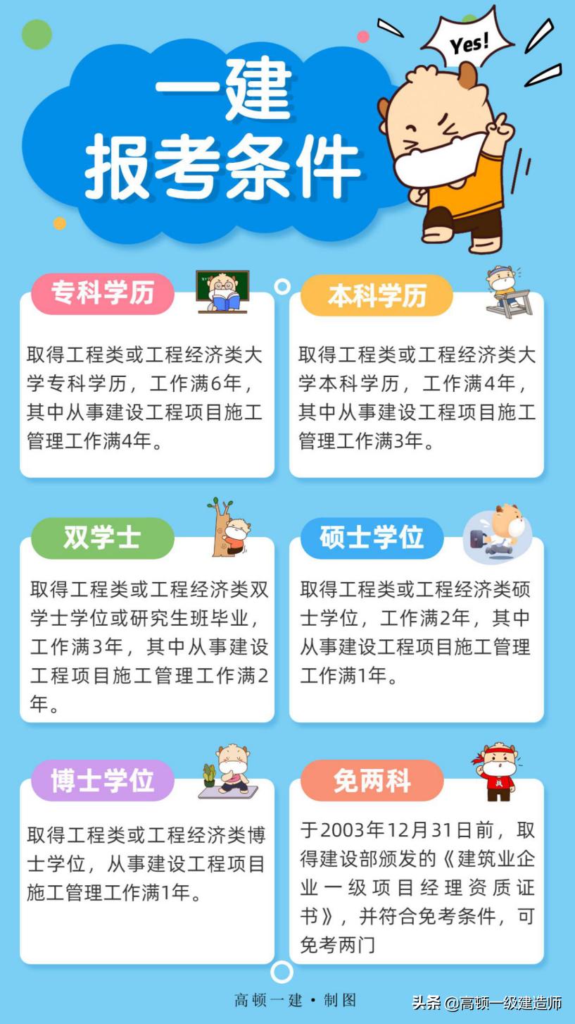 2022年河南省一级建造师报名条件,一级建造师报考条件和专业要求
