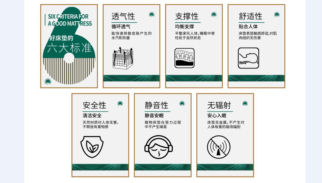 大自然床垫小知识：床垫透气性到底有多重要？