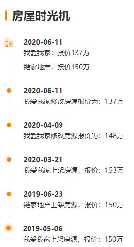 撑不住了！南京超1000套房源正在降价抛售，最高降50万