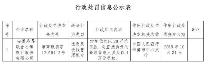第三方支付类app漏洞问题突出｜易生支付被列为被执行人