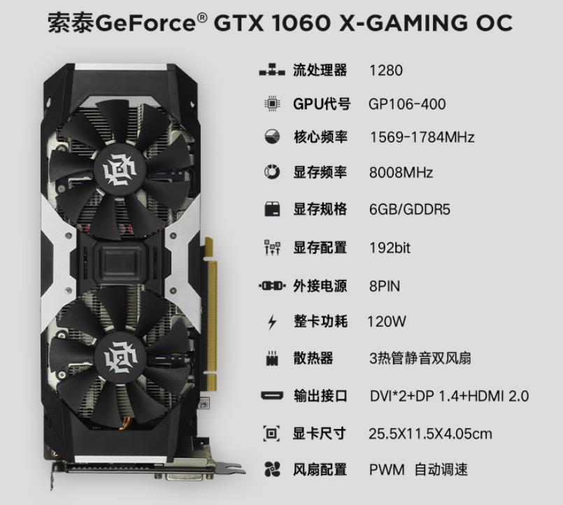 矿难后，NV哭诉GTX1060如山般库存，卖不动没人要但售价仍超两千