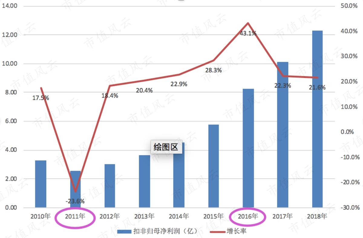 涓村嵄鍙楀懡鍏ㄦ枃闃呰,涓村嵄鍙楀懡鍏ㄦ枃鍏嶈垂闃呰
