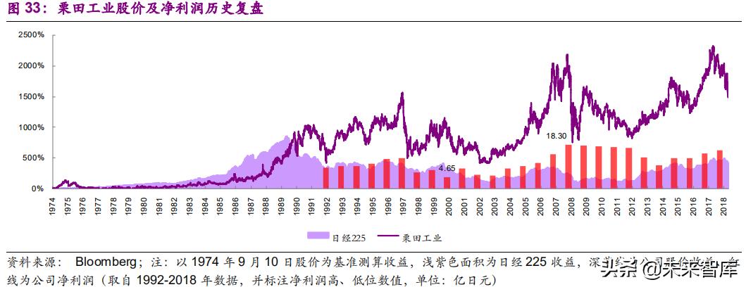 栗田工业苏州水处理有限公司规模,栗田工业水有限公司