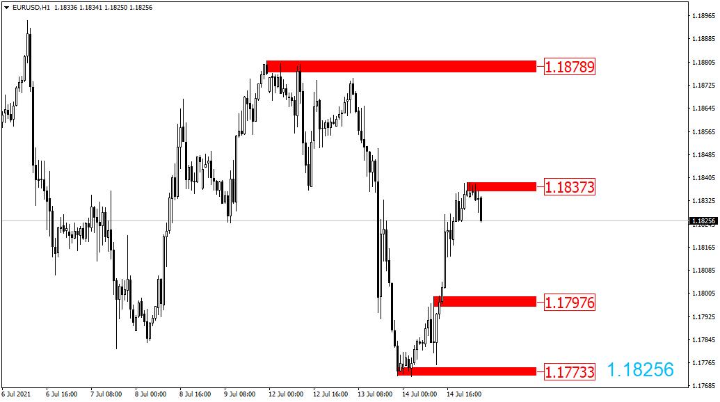 原油外汇黄金日内交易策略分析,2020.6.8日黄金原油交易策略