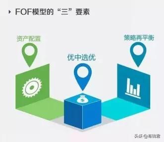 什么是etf基金和lof基金,基金lofetfqdii