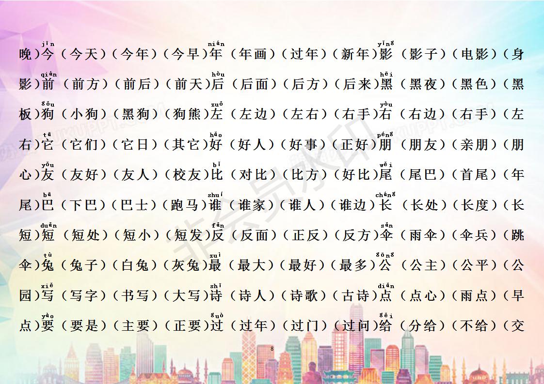 一年级识字成果展示,一年级生字识字表跟读