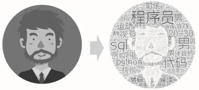 前程无忧的风险,前程无忧要求太高怎么办