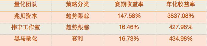 量化交易搅屎棍,量化交易的梗