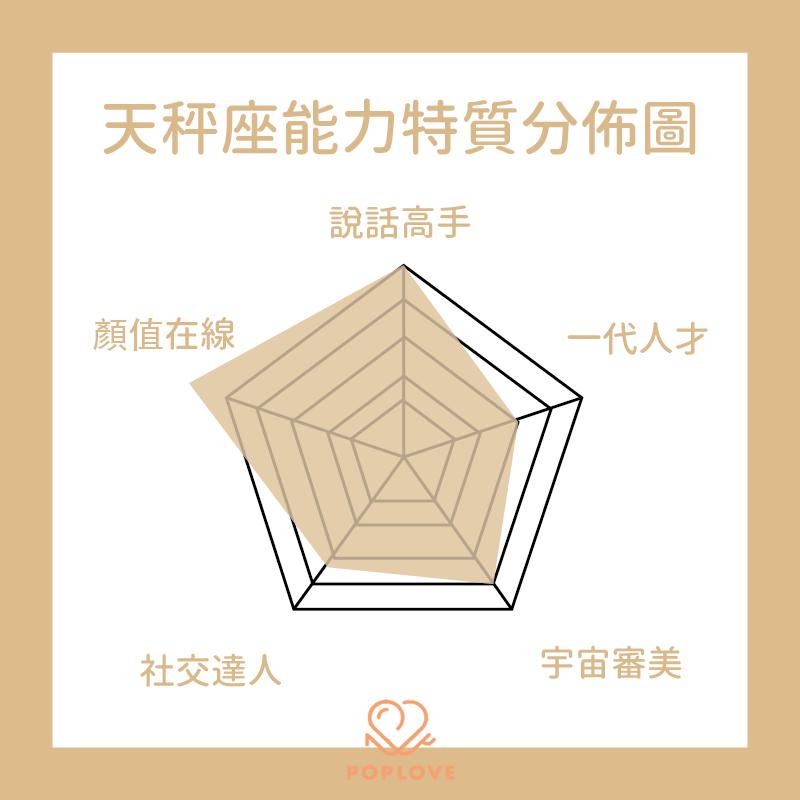 12星座都有什么特点和缺点,12星座一句话总结性格倾向