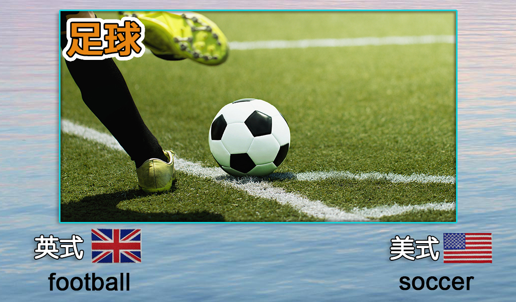 天哪英语多少种说法,英语和美语的区别