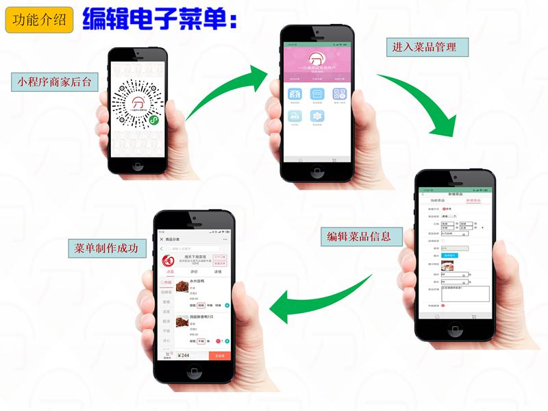 中贤在线：微信扫码点餐系统的优点介绍