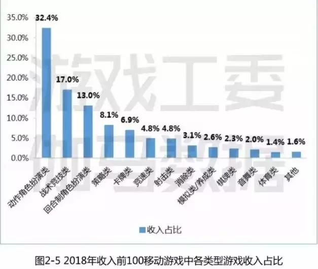 妖精的尾巴手游公测时间,回合制手游妖精的尾巴叫什么