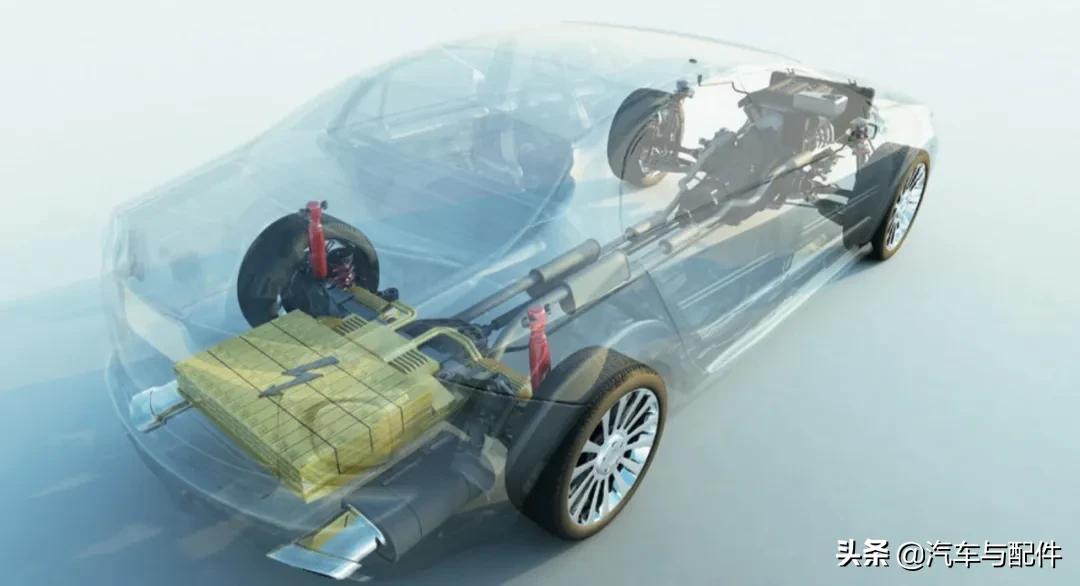 「封面故事」Gentherm捷温科技：深耕热管理领域，紧扣电动化脉搏