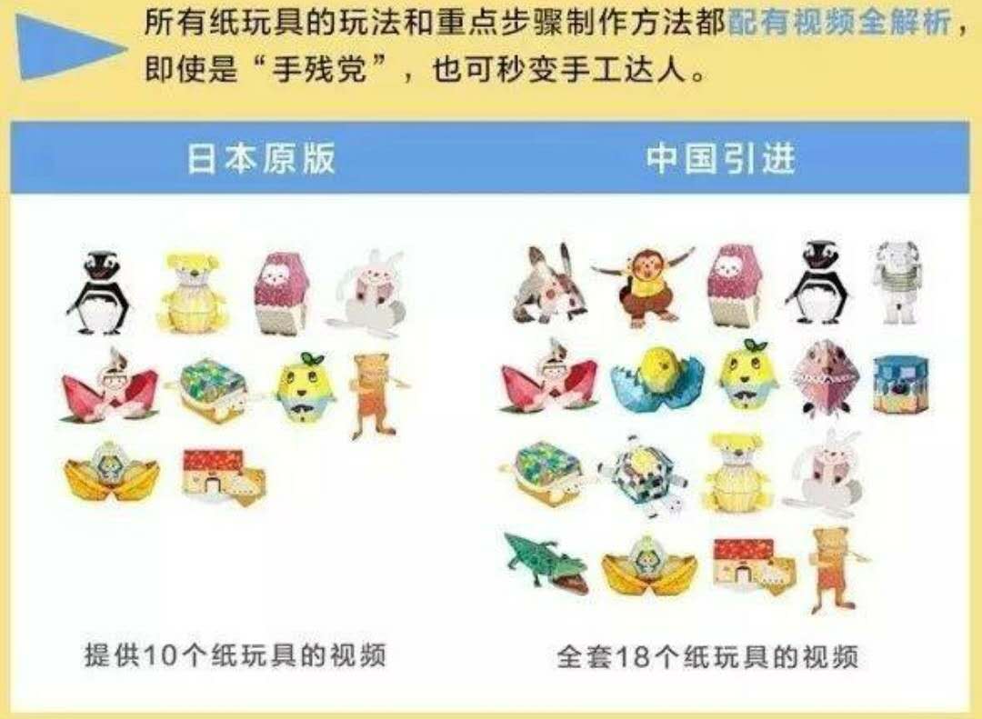 怎么用一张纸做童年玩具,有时候几张纸就能做的玩具