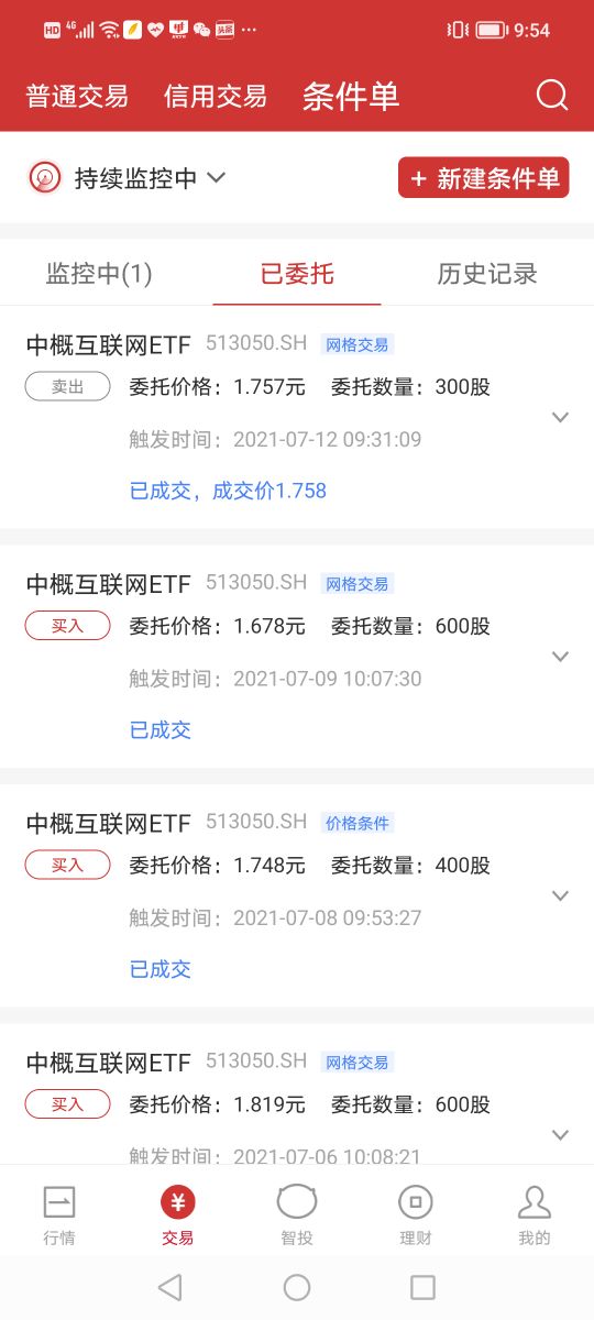 网格交易法真实收益,网格交易一年能赚3到10倍吗