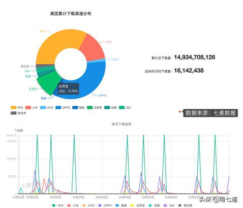 第三方应用软件的弊端,第三方软件商店哪个好