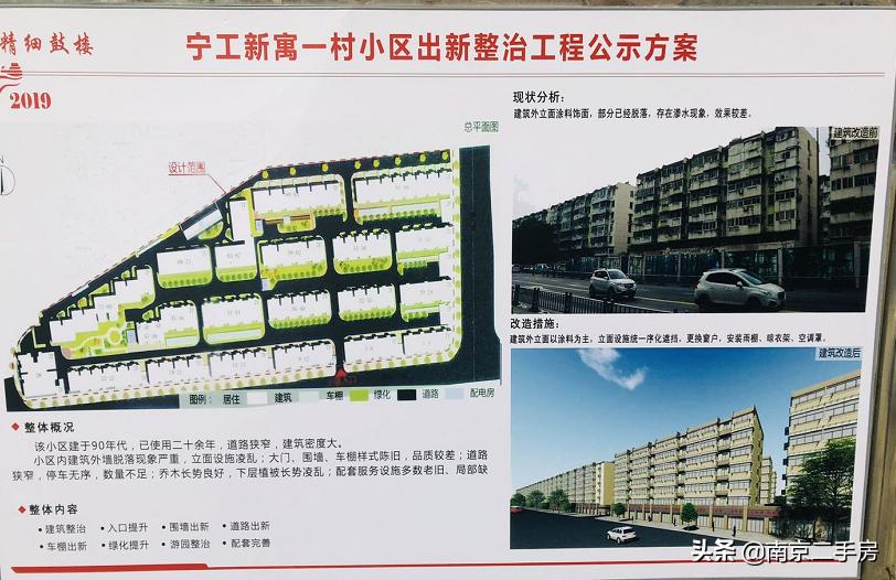 网红学区房升值空间,面临二手学区房涨价该怎么选择