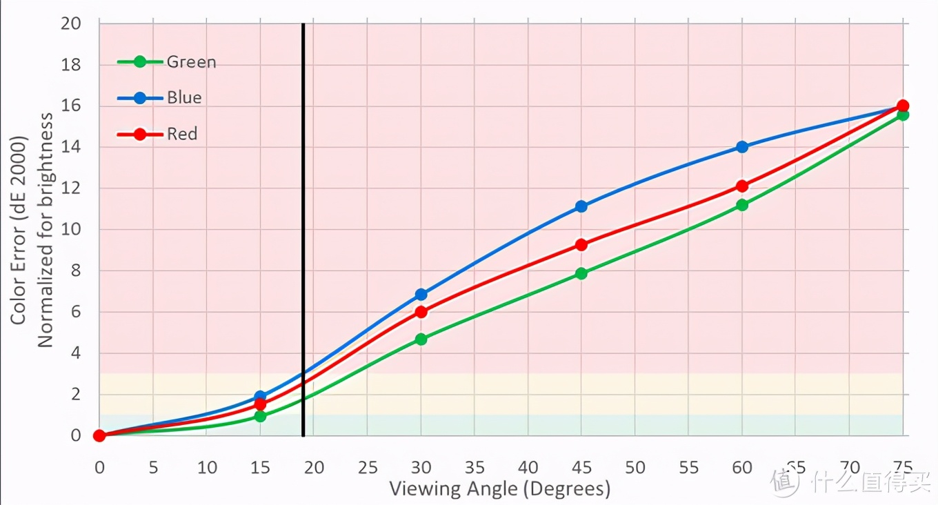 护眼oled显示器,海信55j70oled