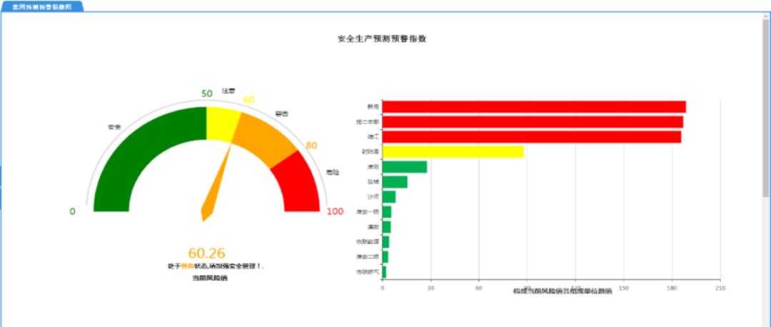 朗坤智慧的优势,朗坤智慧科技股份有限公司架构