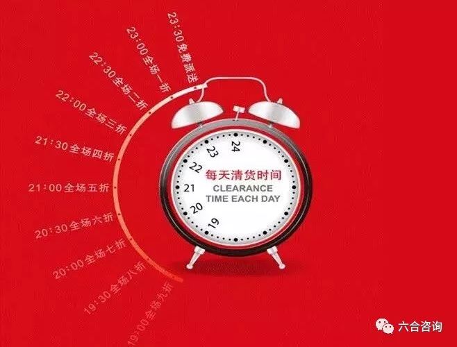 钱大妈:不卖隔夜肉,6年开1,000家生鲜便利店,家门口的菜市场