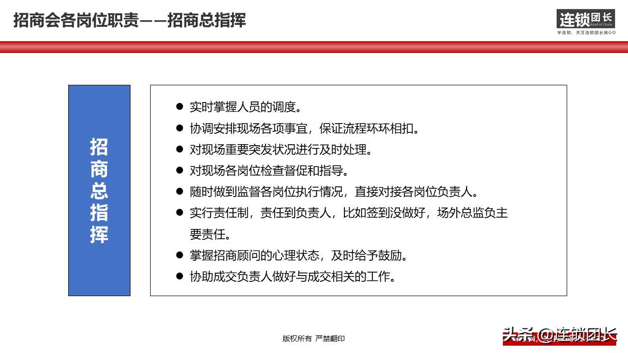 34页落地PPT告诉你，如何快速组建招商团队？