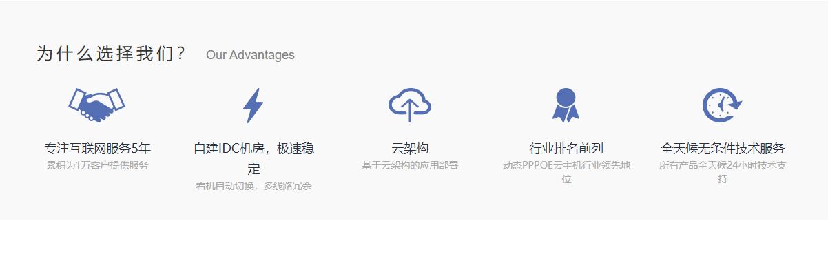 拨号VPS服务器如何选择？