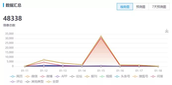 社交化购物平台怎么样,社交购物app推荐