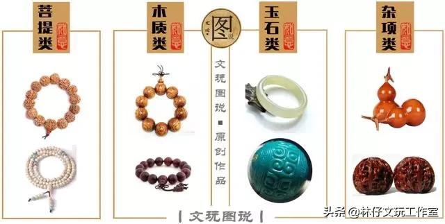 文玩是盘一串好还是盘多种好,文玩入门盘玩手法