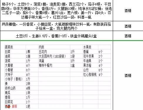 他们是社区疫情防控的勤务员,她们是疫情防控战斗员