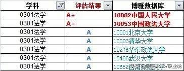 教你如何吵架才能稳赢,吵架稳赢的十种方法
