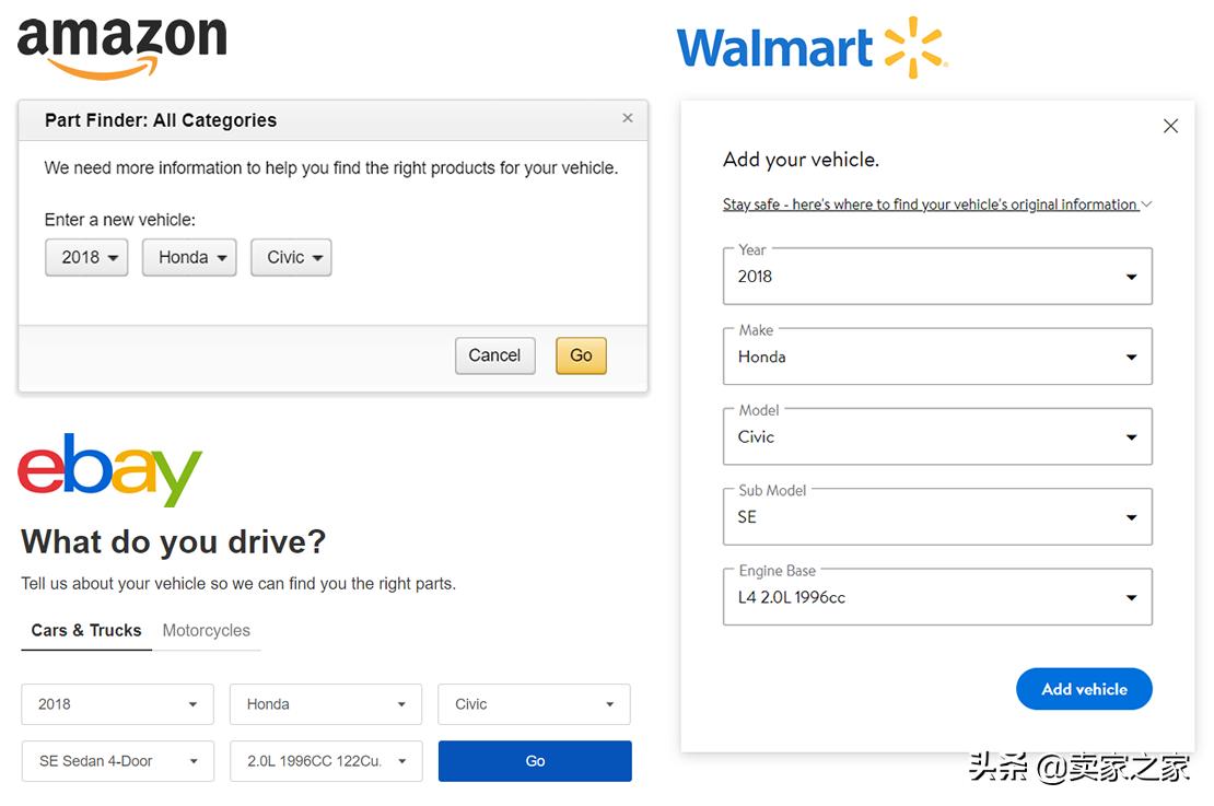 全球汽配行业,全球汽配市场