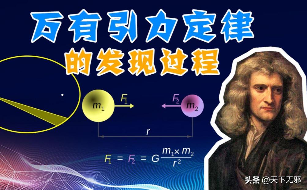 讲特异功能,话说特异功能