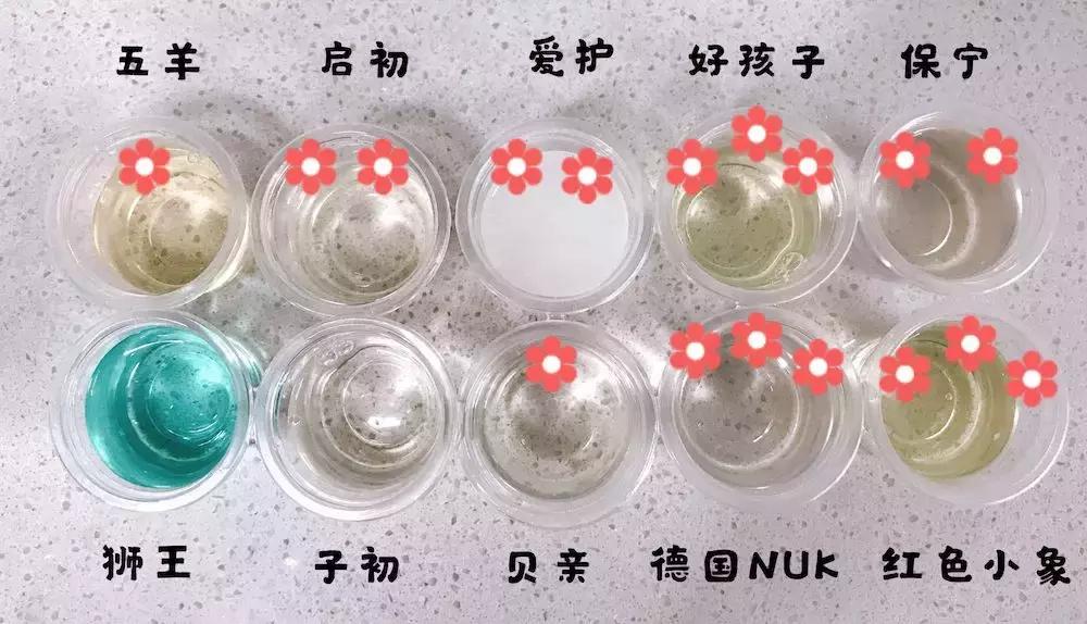 湿疹宝宝洗衣液哪个牌子好用,宝宝洗衣液测评报告