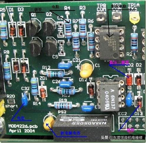学家电维修到哪里学习最好,如何学习家电维修得学习多长时间