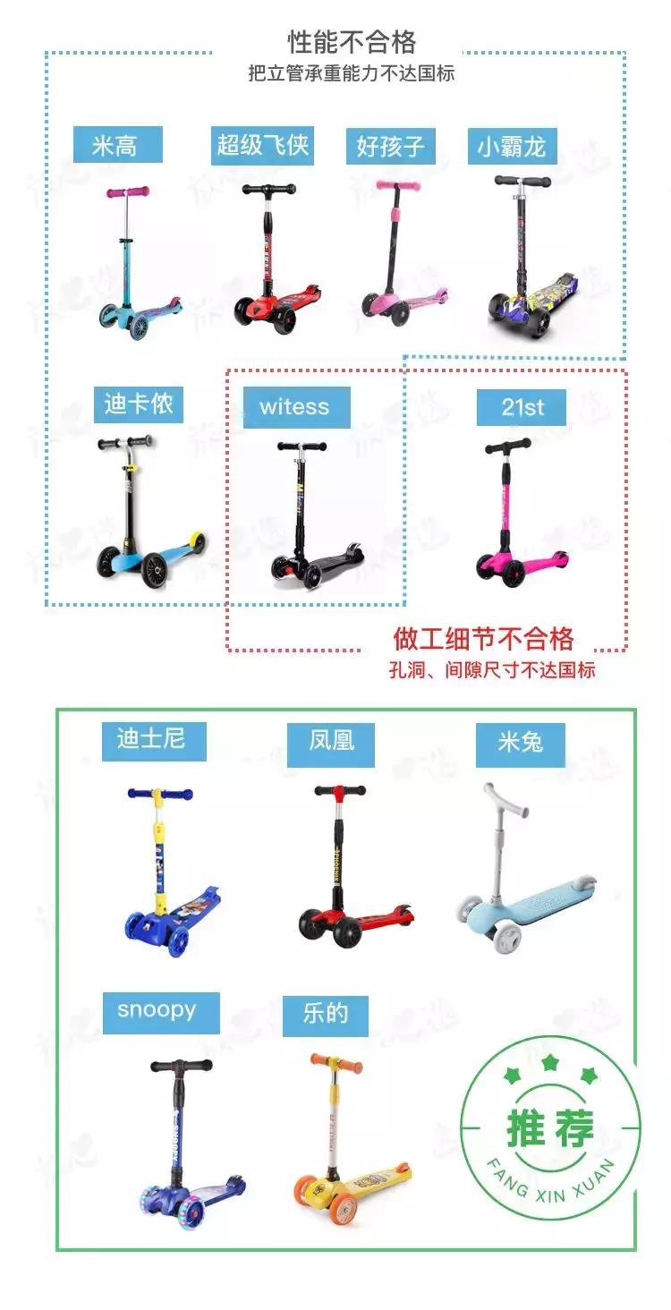 儿童滑板车到底实用不实用,便宜的儿童滑板车有危害吗