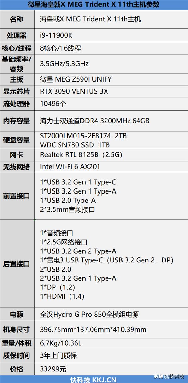 微星海皇戟x12代测试,小钢炮天花板