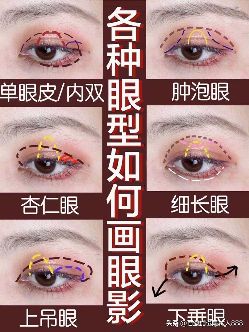 不同眼型适合的眼影画法教程,肿泡眼内双怎么画眼线和眼影
