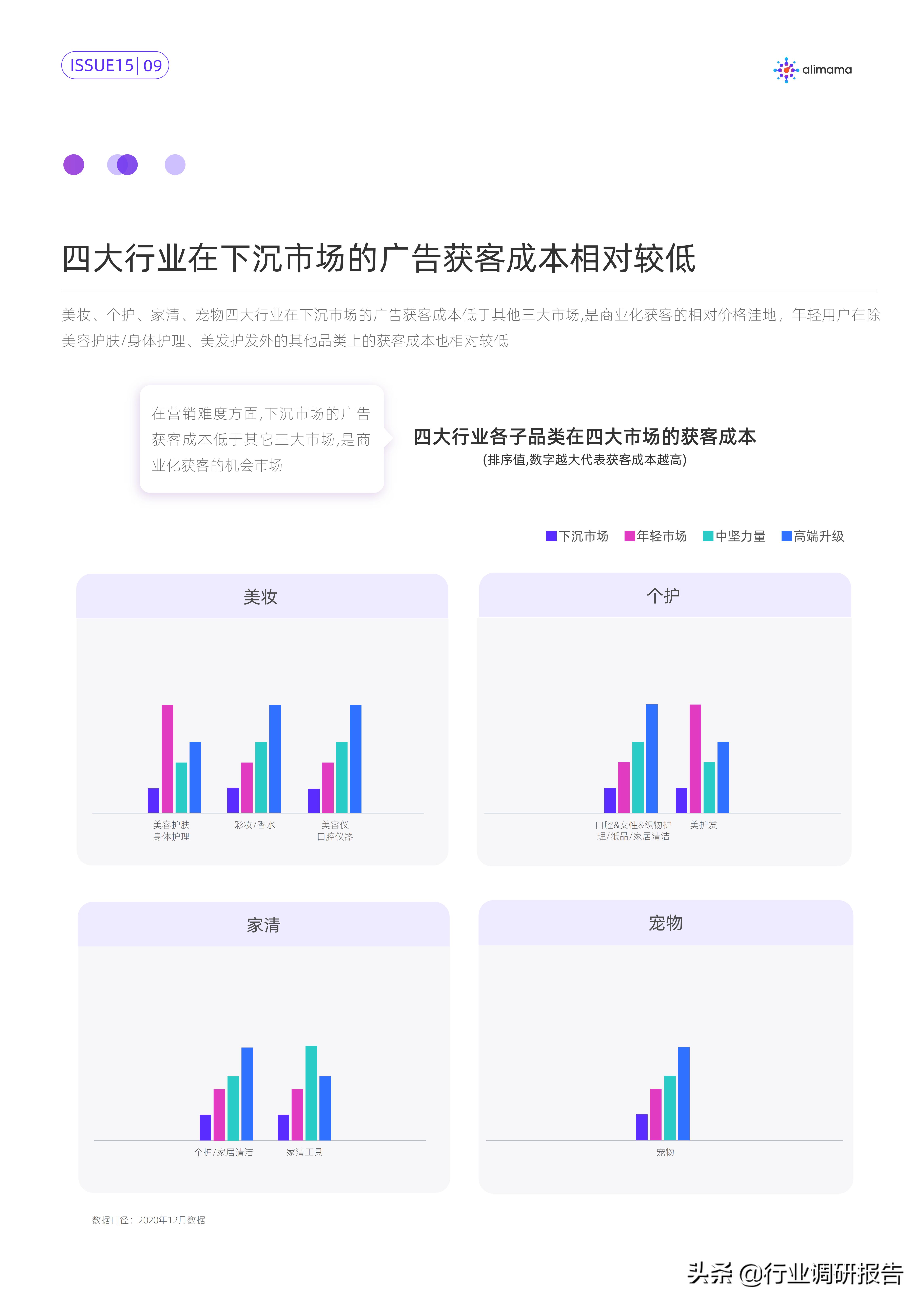 行业变局的十大变化,行业的破局与突围