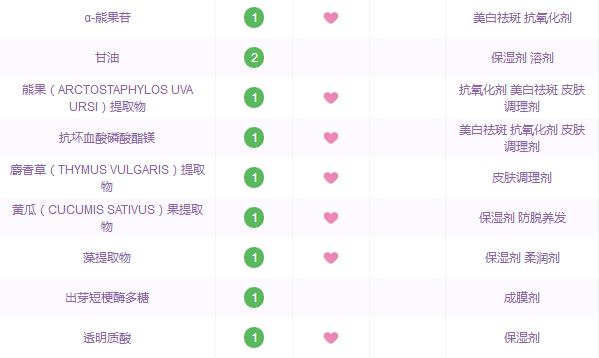 700块能买到sk正品吗,网上买800多的sk2是正品吗