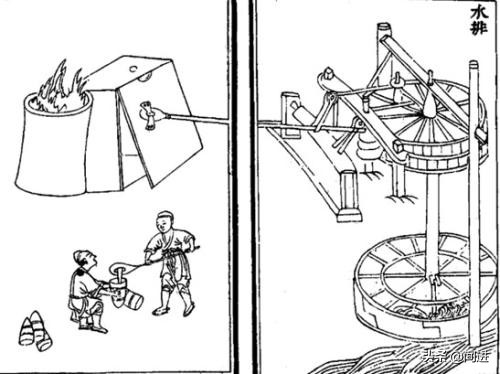 春秋战国和两汉时期,春秋战国时期两大显学