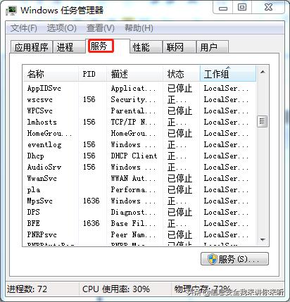 关于进程和线程下面说法正确的是,程序线程进程的区别和联系
