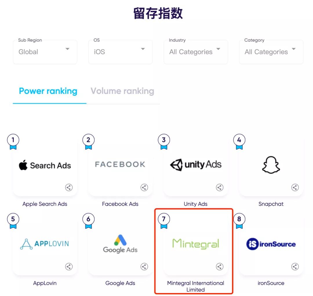 appsflyer骞垮憡琛ㄧ幇鎶ュ憡,appsflyer鍙戝竷骞垮憡