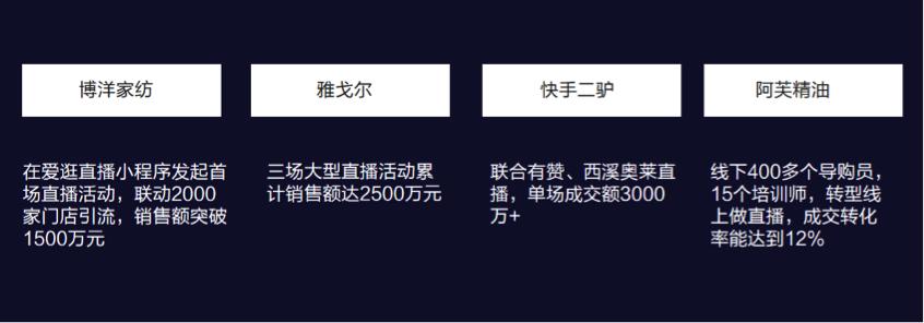 有赞白鸦：流量产权将成商家核心竞争力