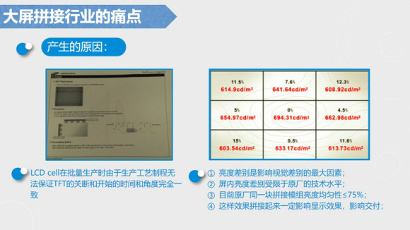 榆林46寸拼接屏,陕西榆林市高清液晶拼接大屏