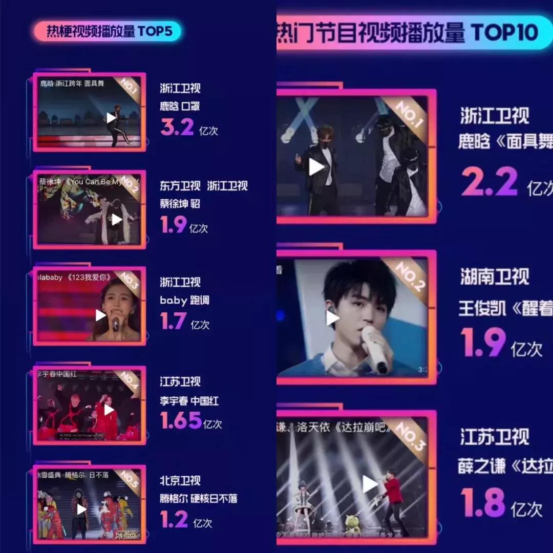 从顶级流量到顶级国民度，鹿晗正在走一条别人没走过的路