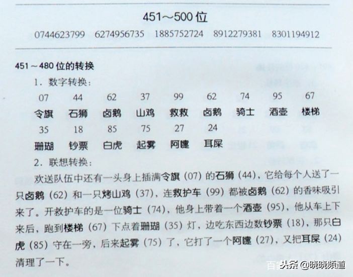 右脑开发对学习有帮助吗,右脑思维体验