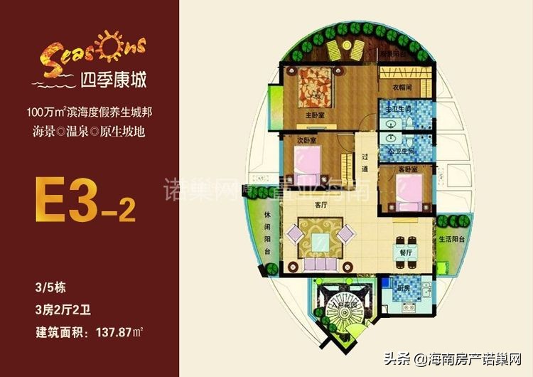 澄迈四季康城,澄迈四季康城二期尚域世家出租房